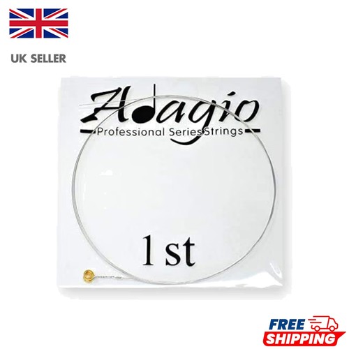 Electric guitar strings - set,